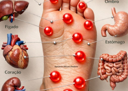 Reflexologia Podal